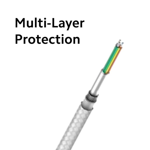 Mi Xiaomi 33W Fast Charging Cable USB C Quick Charge 4.0 Soniccharge Cord Compatible withMi, Redmi, iPhone 15 Pro Samsung Galaxy Android Phone Laptop PD Charger Cable (White) - Image 2