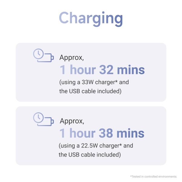 Xiaomi Ultra Slim Power Bank - Lightest & Slimmest 10mm, 20W Fast Charging, Type-C Input & Output, Power Delivery QC 3.0, 12 Layers Safety Protection, Supports iOS, Android & Any Type C Devices - Image 4