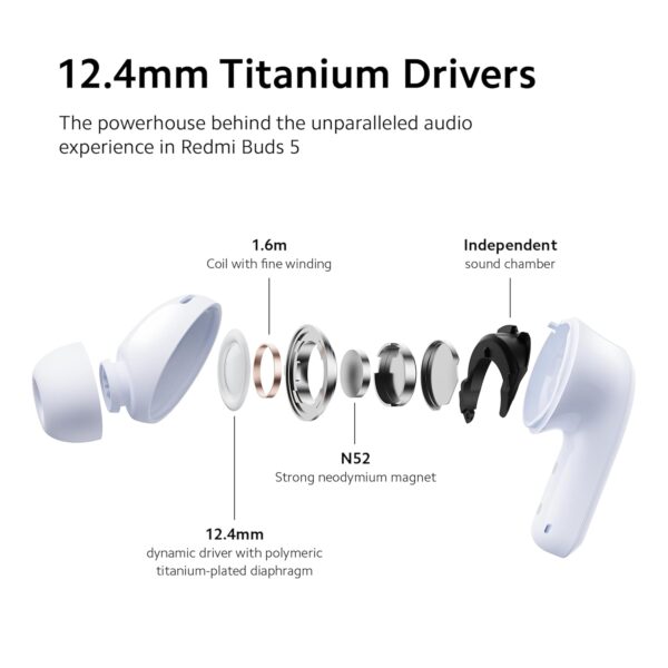 Redmi Buds 5 Truly Wireless Bluetooth in Ear Ear Buds (TWS) with Upto 46Db Hybrid Noise Cancellation,Dual-Mic Ai Call Enhancement,10Mins for 4Hours Fast Charging with Upto 38Hrs Playback|Fusion Black - Image 2