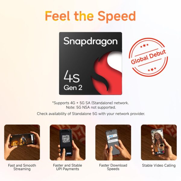 Redmi A4 5G (Sparkle Purple, 4GB RAM, 64GB Storage) | Global Debut SD 4s Gen 2 | Segment Largest 6.88in 120Hz | 50MP Dual Camera | 18W Fast Charging - Image 4