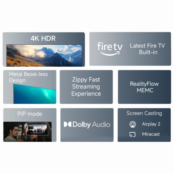 Redmi 108 cm (43 inch) F Series Ultra HD 4K LED Smart Fire TV - Image 5