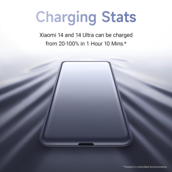 Xiaomi Ultra Slim Power Bank - Lightest & Slimmest 10mm, 20W Fast Charging, Type-C Input & Output, Power Delivery QC 3.0, 12 Layers Safety Protection, Supports iOS, Android & Any Type C Devices - Image 5
