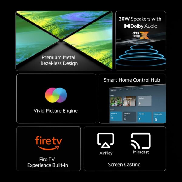 Redmi Xiaomi 80 cm (32 inches) F Series HD Ready Smart LED Fire TV - Image 5