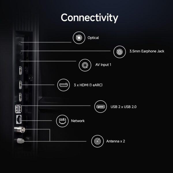 Xiaomi 138 cm (55 Inches) FX Pro Series 4K Ultra HD Smart Fire QLED TV - Image 2