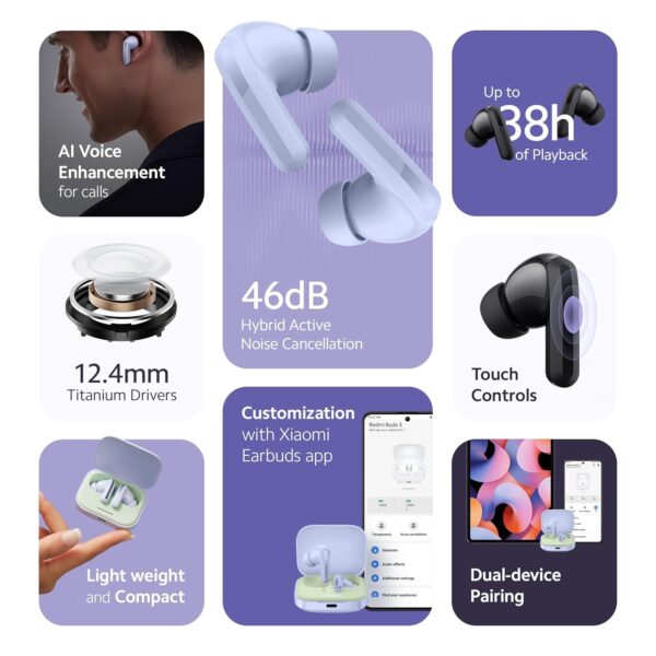 Redmi Buds 5 Truly Wireless Bluetooth in Ear Ear Buds (TWS) with Upto 46Db Hybrid Noise Cancellation,Dual-Mic Ai Call Enhancement,10Mins for 4Hours Fast Charging with Upto 38Hrs Playback|Fusion Black - Image 6