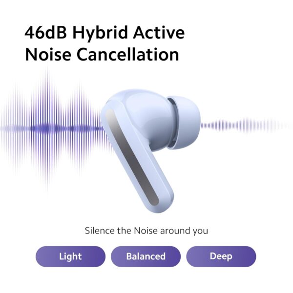 Redmi Buds 5 Truly Wireless Bluetooth in Ear Ear Buds (TWS) with Upto 46Db Hybrid Noise Cancellation,Dual-Mic Ai Call Enhancement,10Mins for 4Hours Fast Charging with Upto 38Hrs Playback|Fusion Black - Image 5