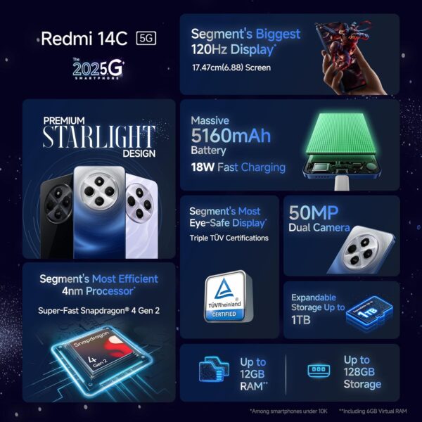 Redmi 14C 5G (Starlight Blue, 6GB RAM, 128GB Storage) | Superfast 4nm Snapdragon 4 Gen 2 | 120Hz 17.47cm (6.88”) Display | 5160mAh Battery | 50MP Dual Camera | Premium Starlight Design - Image 6