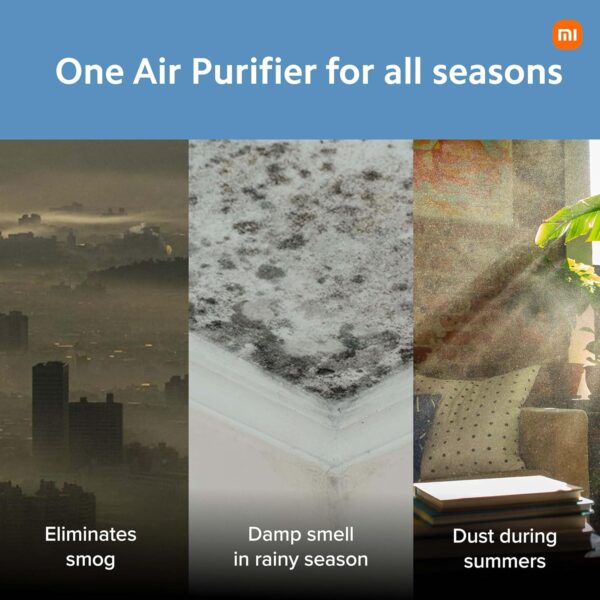 Xiaomi 4 Lite Smart Air Purifier for Home, AQI Display, HEPA & Carbon Filter, trap 99.99% Virus Dust & Odor, Large coverage area up to 462 Sq ft, App Control, RoHS & Allergy Care Certified, Alexa & GA - Image 2
